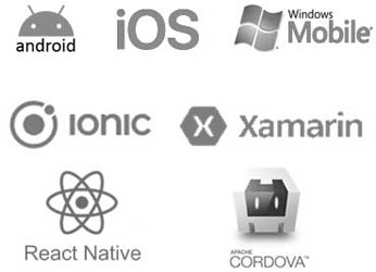 Enterprise Mobility - Mobile Enablement Offering by Kemsys Enterprise Mobility - Mobile Enablement Offering by Kemsys